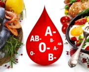 A Dieta Através do Tipo Sanguíneo (2)